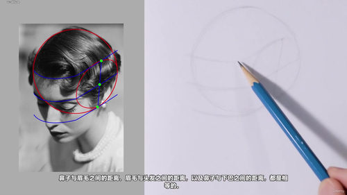 人像素描零基础精讲教程 (英文课程中文字幕)