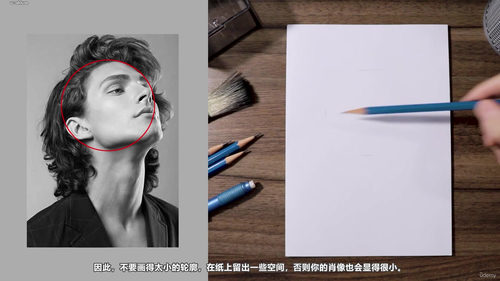 人像素描零基础精讲教程 (英文课程中文字幕)