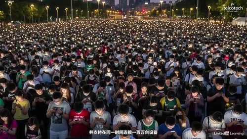 5G新空口（NR）设计与规划——覆盖、容量与吞吐量 (英文课程中文字幕)
