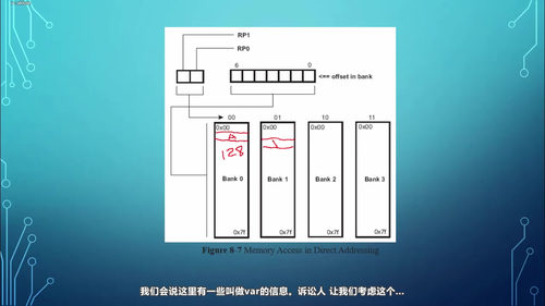 PIC单片机完全入门指南 (英文课程中文字幕)