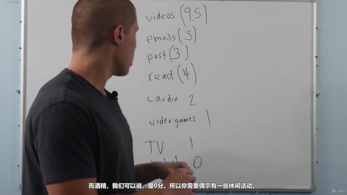 健身减脂与个人成长指南 (英文课程中文字幕)