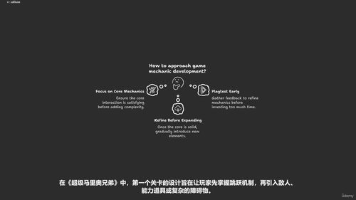 实战游戏设计——创意原型开发 (英文课程中文字幕)