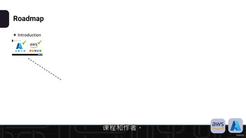 多云身份管理实战教程