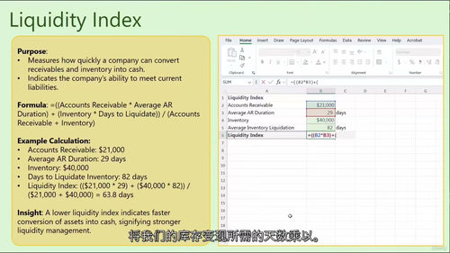 [中字] 微软 Excel 商业基础公式实战课程（中文字幕英