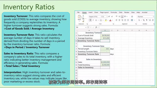 [中字] 微软 Excel 商业基础公式实战课程（中文字幕英