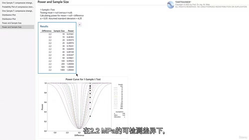 [中字] 六西格玛统计分析（Minitab 工具）：单样本