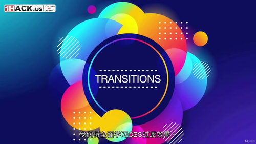 [中字] CSS3 动画、变形与过渡完全指南（中文字幕英文视