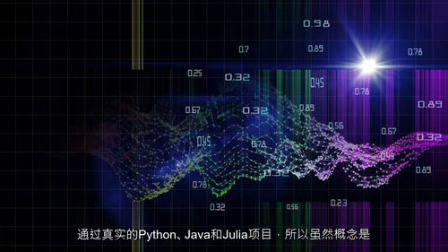 决策分析实战课程（中英双语）