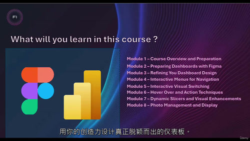 [中字] PowerBI 仪表板高级 UI UX 设计技巧（