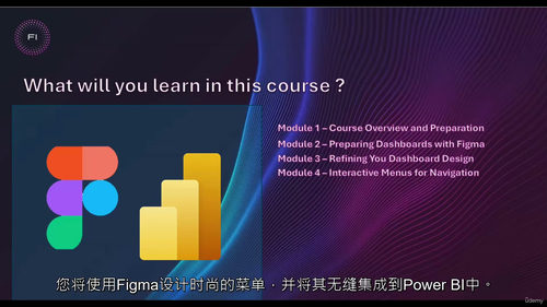 [中字] PowerBI 仪表板高级 UI UX 设计技巧（