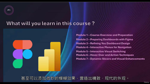 [中字] PowerBI 仪表板高级 UI UX 设计技巧（