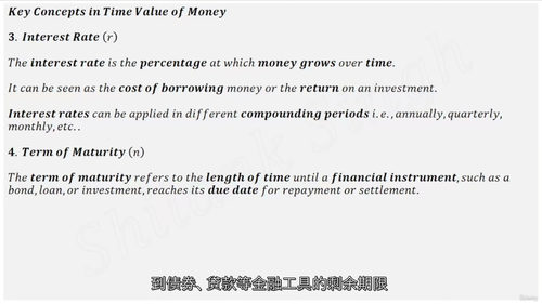 [中字] 货币时间价值数学精通课程（中文字幕英文视频教程）