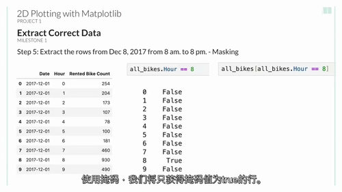 Matplotlib与Seaborn可视