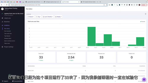 [中字] Cypress 从入门到云端：自动化测试实战指南（