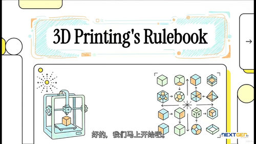 3D打印国际标准认证指南
