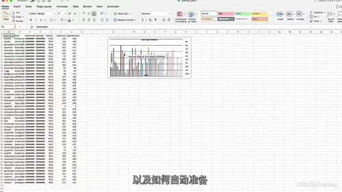 [中字] 测试工程师进阶脚本实战：本地数据、电子表格与报告自