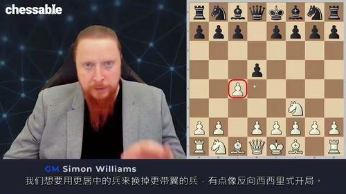 [中字] 国际象棋现代列蒂开局，第一部分 - 国际大师西蒙・