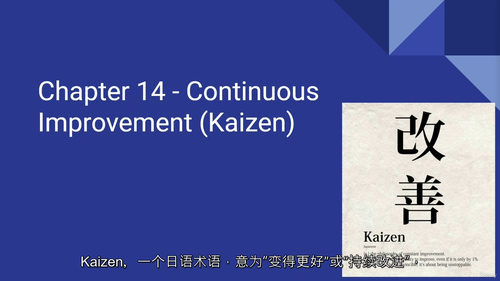 [中字] 供应链进阶之路课程（Road To Supply