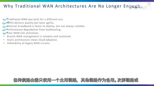 [中字] Arista VeloCloud SD-WAN 从