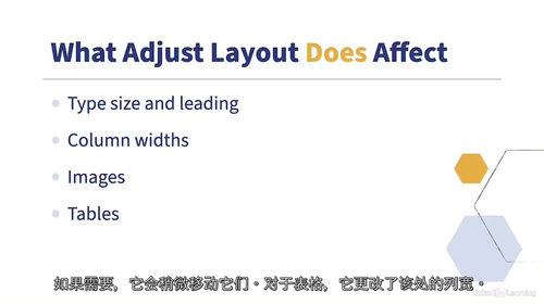 [中字] InDesign 设计达人进阶指南：从基础到实战的