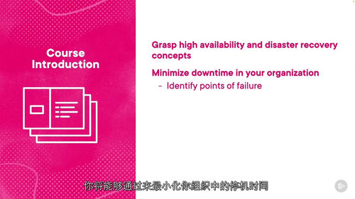[中字] Oracle Database 19c 高可用与灾