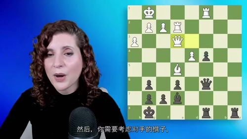 [中字] 国际象棋起步卡罗 - 卡恩防御 —— 国际大师乔万