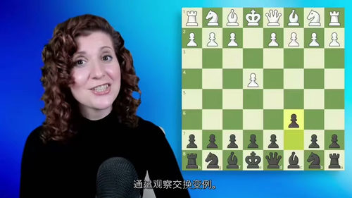 [中字] 国际象棋起步卡罗 - 卡恩防御 —— 国际大师乔万