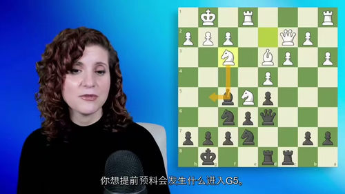 [中字] 国际象棋起步卡罗 - 卡恩防御 —— 国际大师乔万