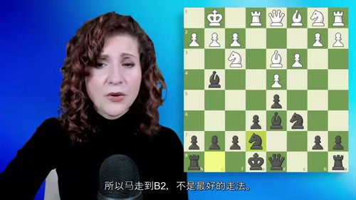 [中字] 国际象棋起步卡罗 - 卡恩防御 —— 国际大师乔万