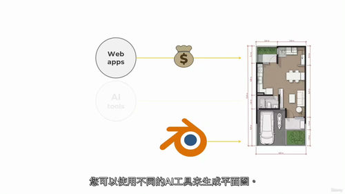 用 Blender 轻松快速设计平面图(中文字幕英文视频教程