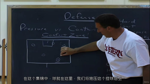 [中字] 高中篮球防守课程（中文字幕英文视频教程）