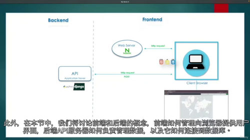 [中字] 从零转型云与 DevOps 实战指南（中文字幕英文