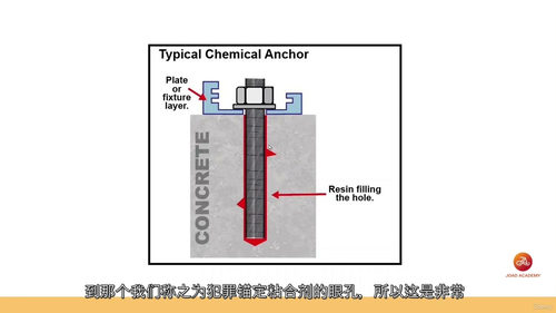 [中字] PTC Creo Parametric 汽车旋转台