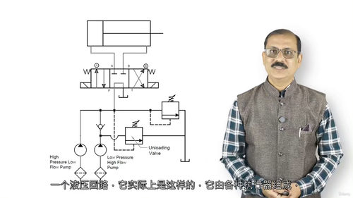 [中字] 液压计算与液压回路设计实战课程（中文字幕英文视频教