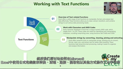[中字] Excel 文本函数深度解析（中文字幕英文视频教程