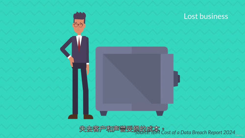 [中字] 从人为失误到数据泄露：筑牢企业数据安全防线（中文字