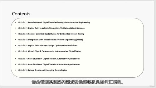 [中字] 汽车工程中的数字孪生应用（中文字幕英文视频教程）