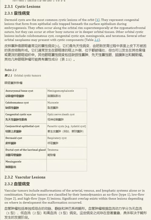 [中英对照] 《临床眼科肿瘤学：眼眶肿瘤》（第四版）（双语对