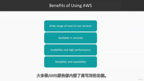 [中字] AWS 实战精通：云服务、无服务器架构、安全与部署