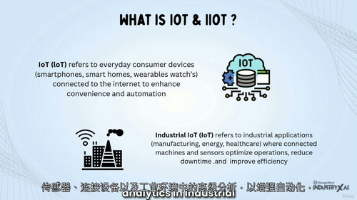[中字] 工业物联网（IIoT）入门课程（中文字幕英文视频教