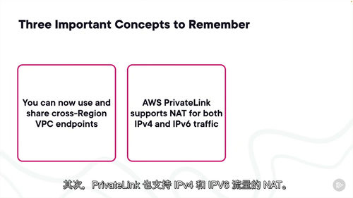 [中字] AWS 高级网络认证专业课程（ANS-C01）网络