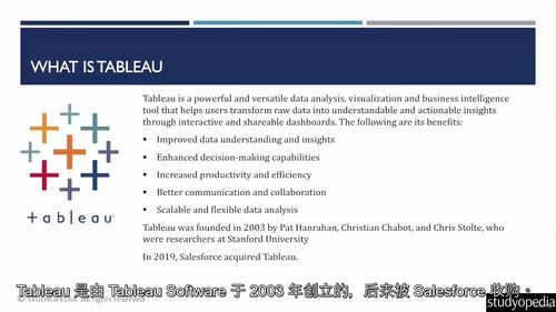 [中字] Tableau 零基础大师进阶课（中文字幕英文视频