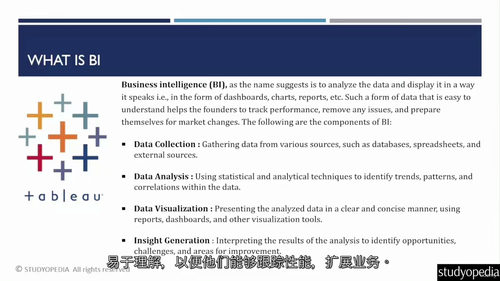 [中字] Tableau 零基础大师进阶课（中文字幕英文视频