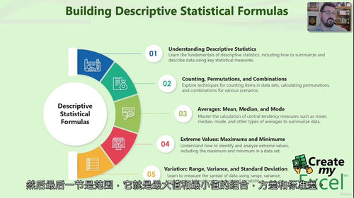 [中字] Excel 中的描述性与推断性统计公式课程（中文字