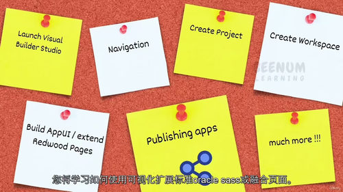 Oracle Fusion AppUI