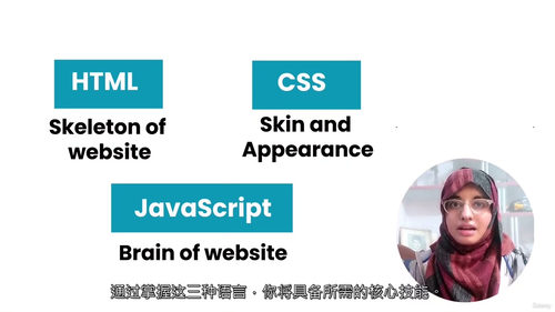 [中字] MERN 栈（Node 与 MongoDB）实战