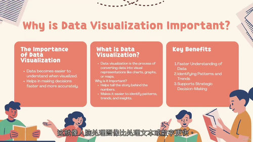 [中字] Tableau 数据可视化从入门到精通（中文字幕英