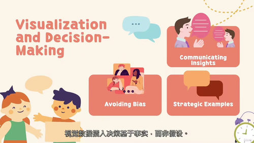 [中字] Tableau 数据可视化从入门到精通（中文字幕英