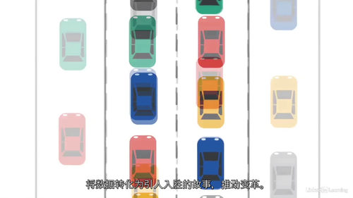 [中字] 数据可视化设计原理（Design Theory f