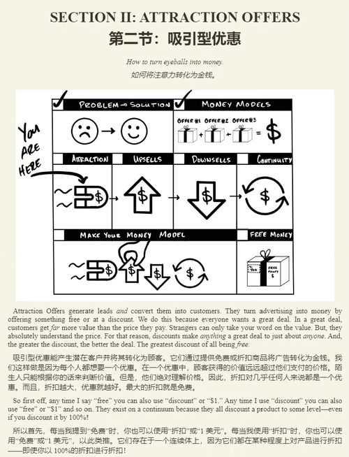 [中英对照] 百万美元盈利模型：如何打造高收益商业体系（中英